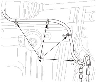 Differential - Testing & Troubleshooting